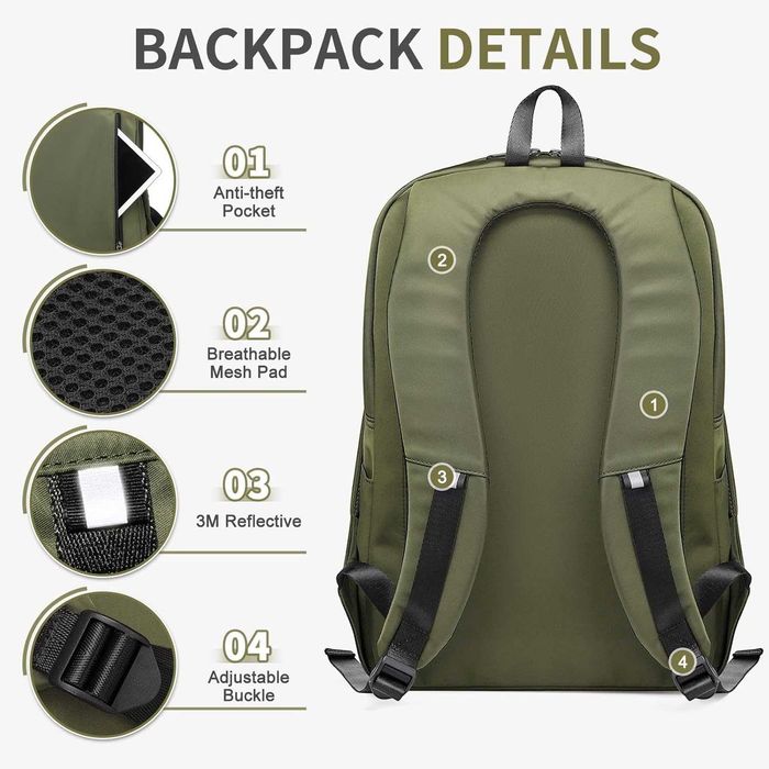 Раница за лаптоп 15.6" - Нова