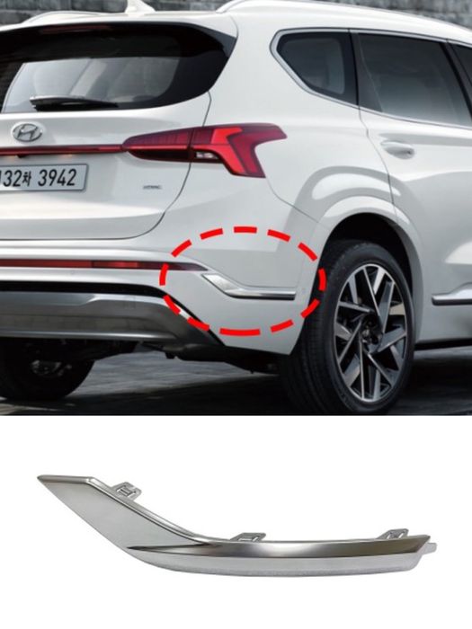 Hyundai santafe kuzov detal