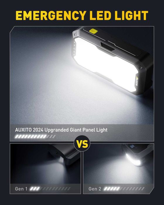 Пусковое зарядное (power bank) устройство Auxito 4000A/2000Lm/7200mAh