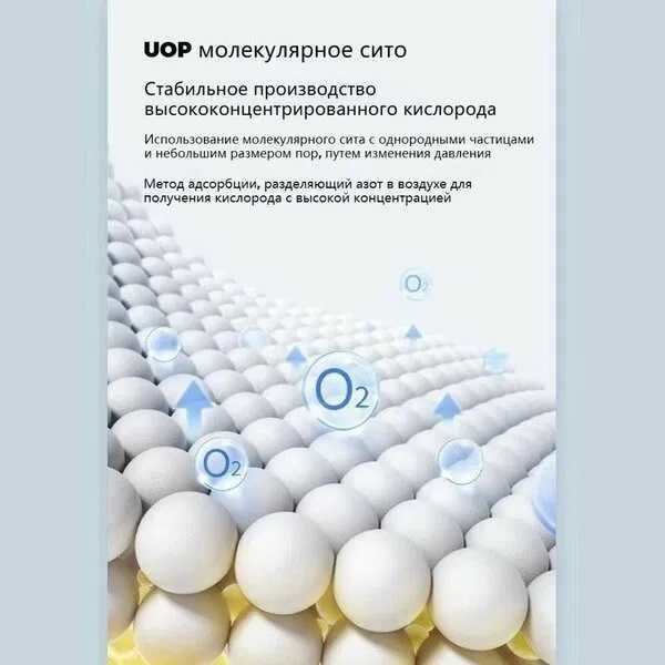 Кислородный концентратор 1-9литровый /93%