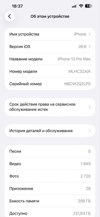 iPhone 13 Pro Max 256Gb ideal