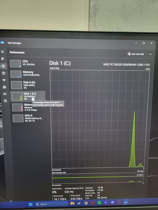 Pc complet RTX 4060 ryzen 5 5500 monitor si periferice