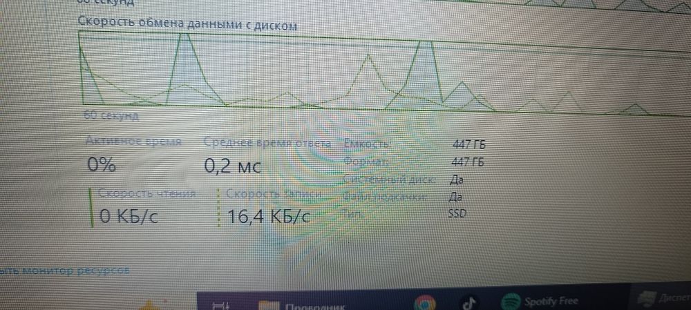 Продам ноутбук Lenovo