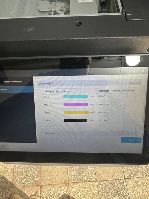 Konica Minolta Bizhub C250i Reconditionat