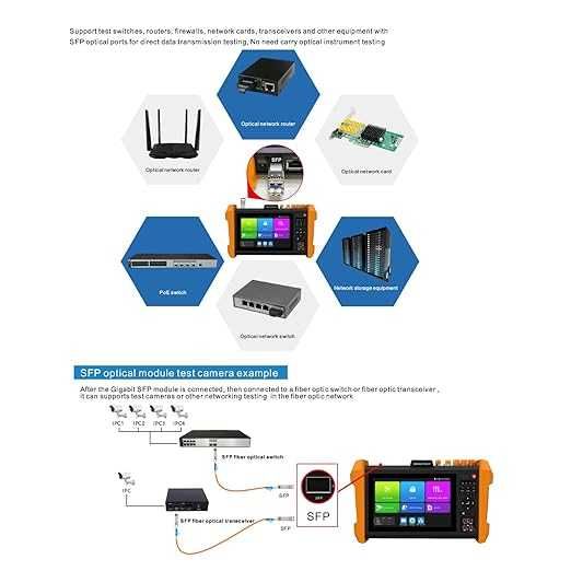 IPC tester 8k universal / IPC тестер 8к для камера с шупом