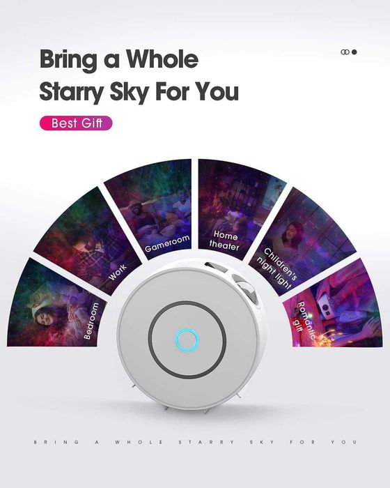 НОВ, SUPPOU LED WiFi Galaxy проектор за деца и възрастни