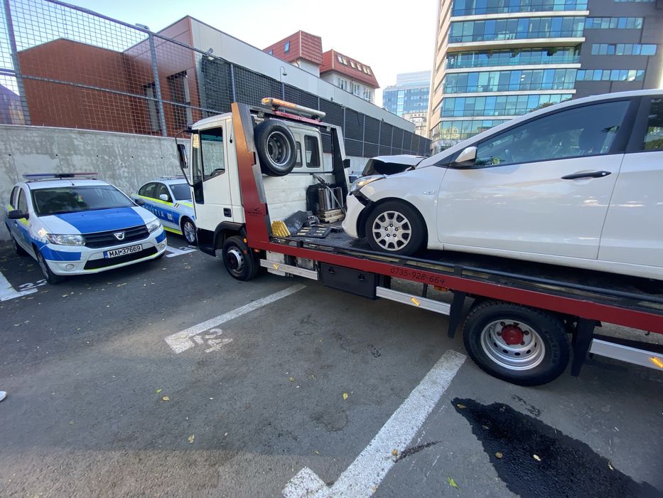 Tractari auto \ Transport auto  \Asistenta \ Platforma Auto \ Recovery