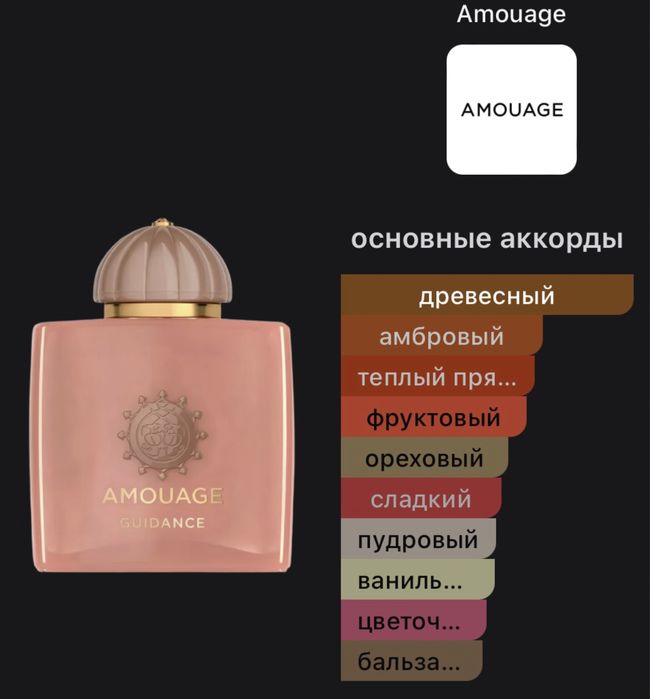 Guidance Amouage 5 мл