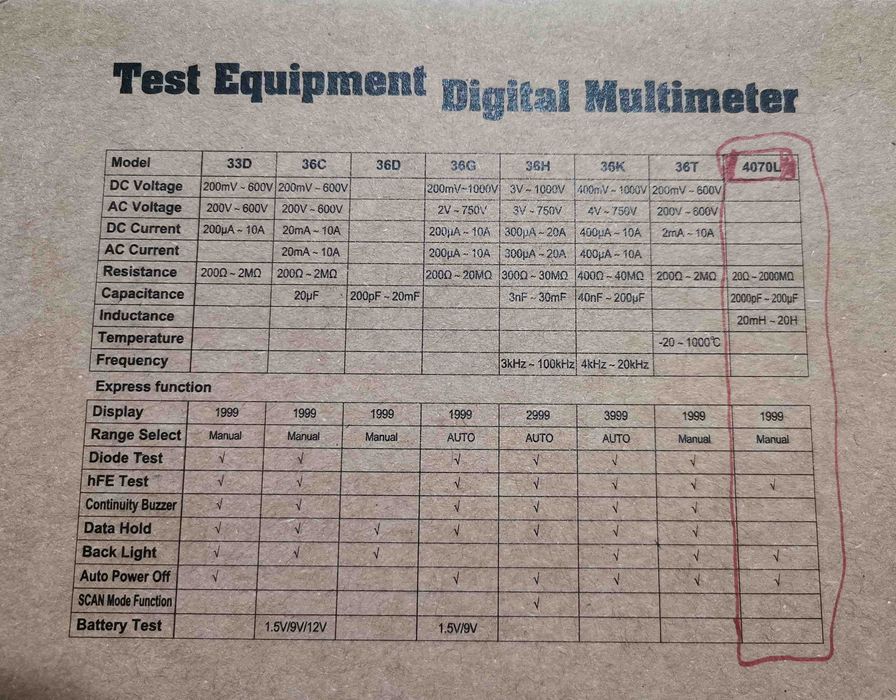 Punte RLC metru meter HoldPeak HP-4070L