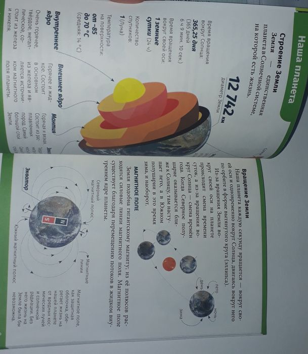 Окружающий мир 1-4 класс