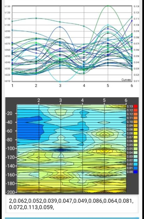 Foraje puturi apa 150 m, fantani, forari de puțuri, foraj put, put apa