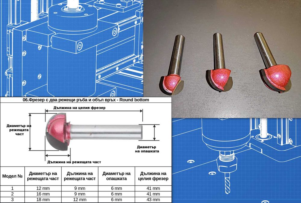 Фрезери за CNC фреза / рутер, гравираща машина, ЦПУ, ЦНЦ