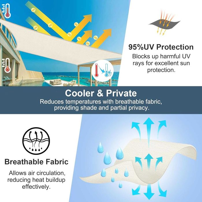 Cool Area Сенник за хладна зона, правоъгълен 2,0 x 3,0 метра