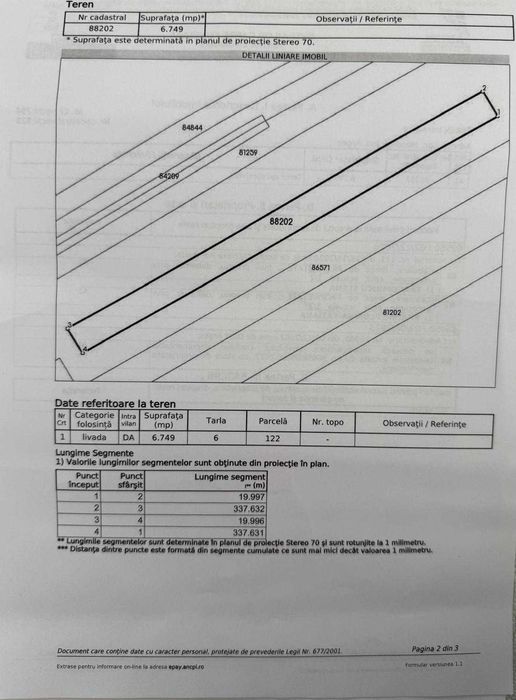 Teren intravilan in Smeura/Strada Prunilor