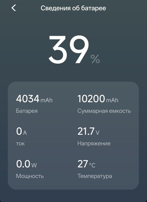 Эдектросамокат | Ninebot E2 Plus