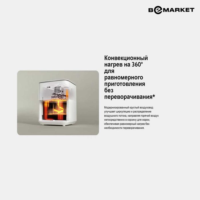 Аэрогриль Xiaomi Mi Smart Air Fryer 6.5L White