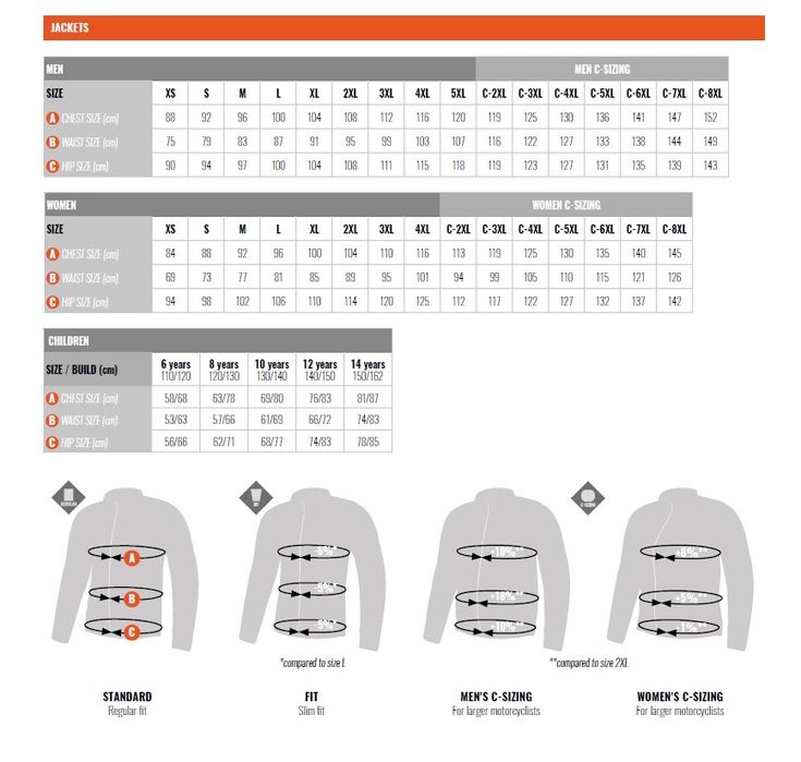 Geaca moto barbati piele Racing Ixon vara model Jackal JKT MS