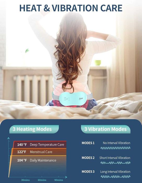 Нагряваща подложка  за облекчаване на менструални болки Slimpal