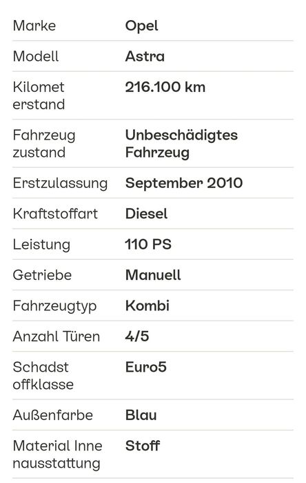 Opel Astra 1.7 CDTI E5