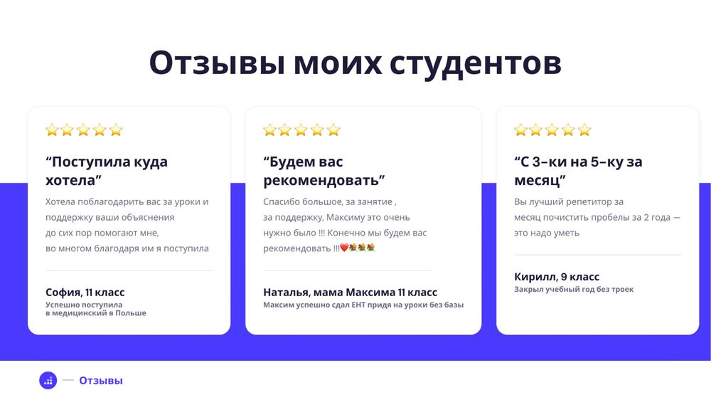 Репетитор по химии