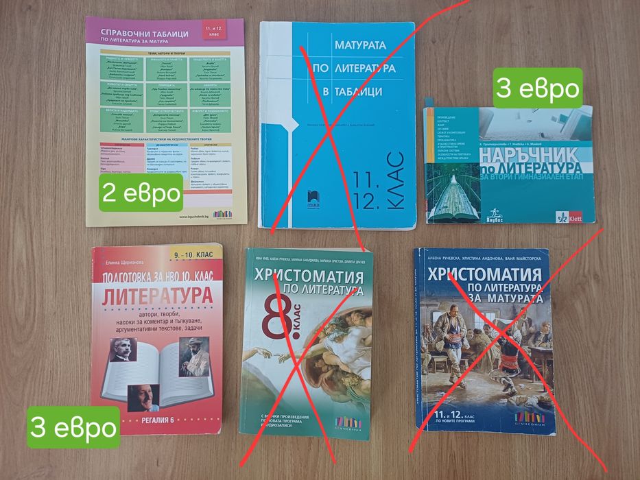 Учебници - от 8 до 12 клас: