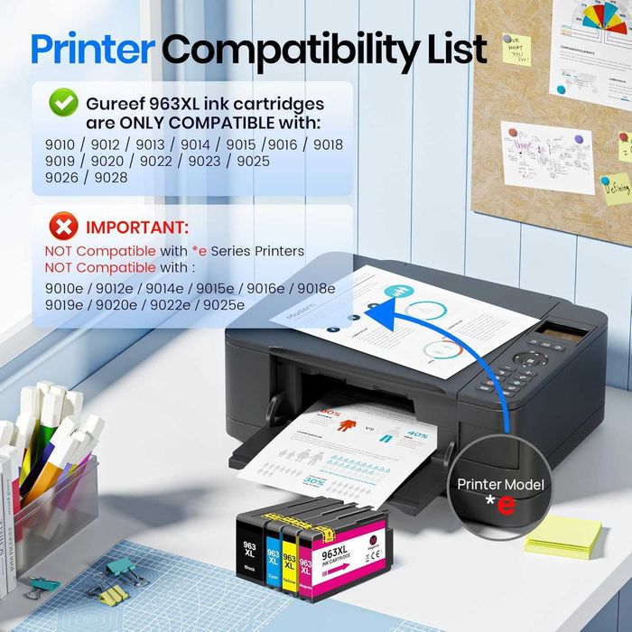 Мастилени касети Gureef 963XL за HP Officejet Pro 9010, 4 броя