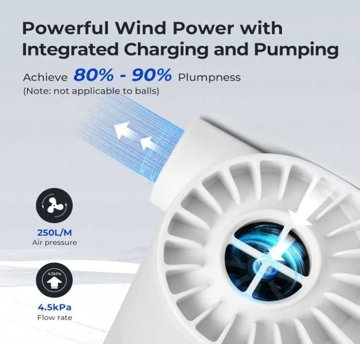 Преносима въздушна помпа FLEXTAIL GEAR EVO