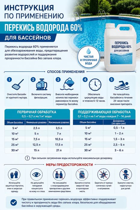 Перекись водорода 60 % (канистра 30 кг)