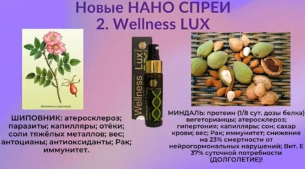 Срочно продам Нано бальзамы