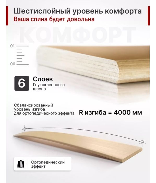 Ламели для кровати