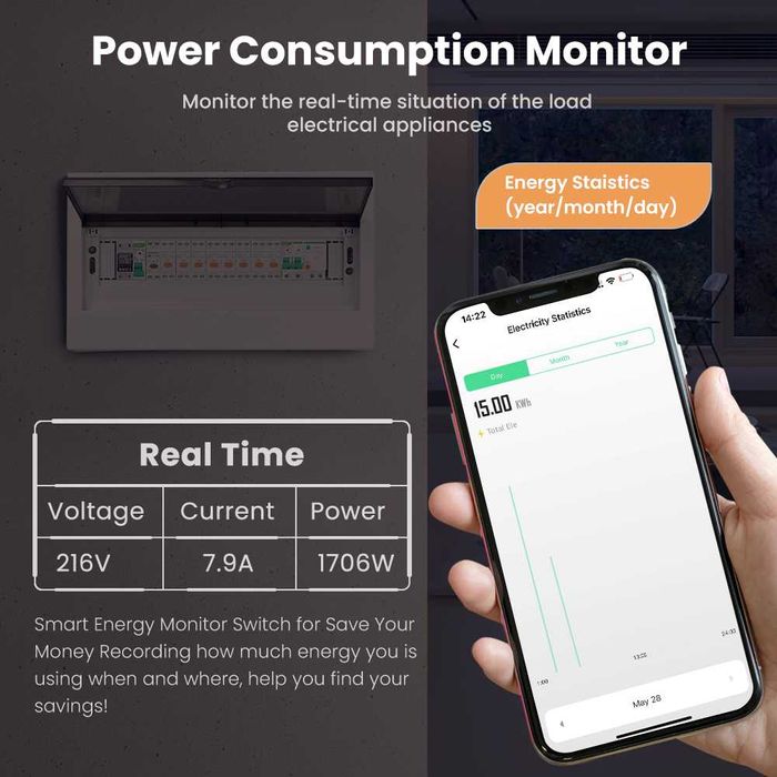 AVATTO WCB-16 WiFi смарт прекъсвач 63 A 1P+N с енергиен монитор