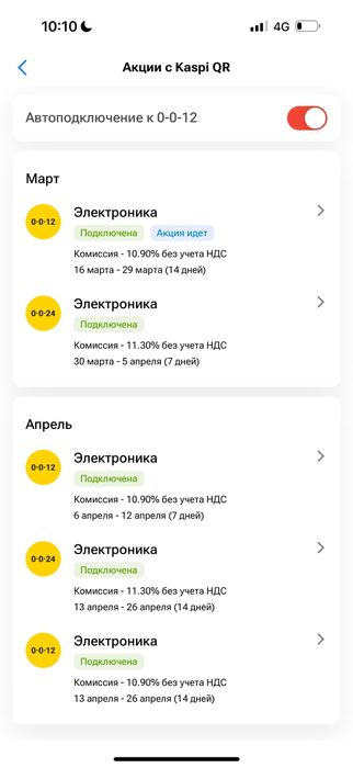 Продается ТОО с каспий магазином