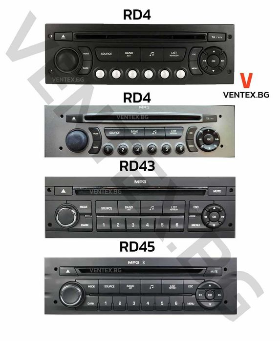 Bluetooth 5.0 за Peugeot 207, 307, 308, 407 след 2004 година AUX IN