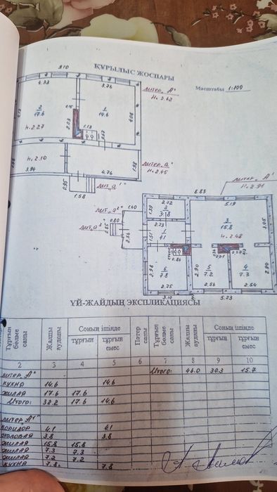 На участке 2 жилых дома с сан узлами