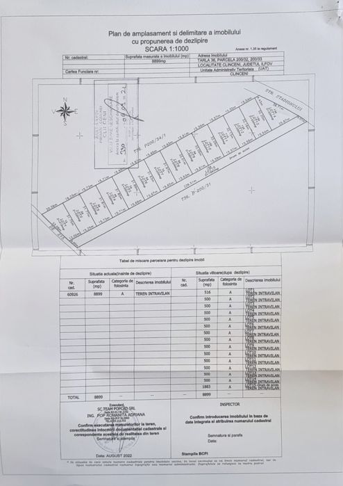 Teren Clinceni  500/1000 mp !