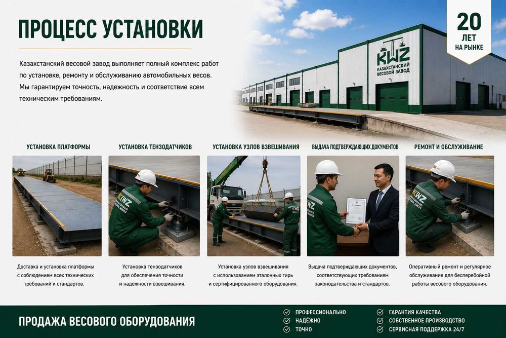 Автомобильные весы у  производителя !