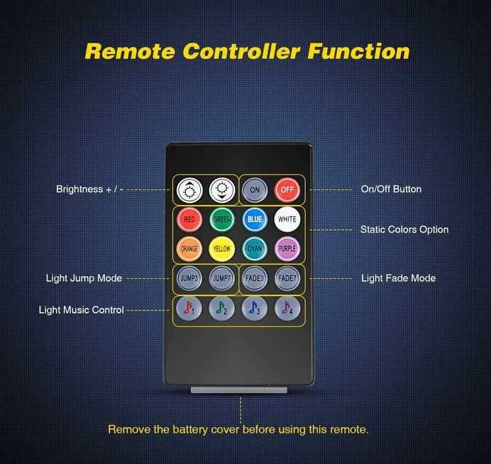 Kit Lumini Ambientale Auto Interior RGB 9 SMD 8 Culori KIT LED