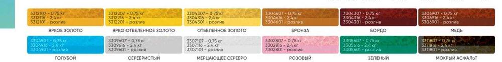 Эмаль с Молотковым эффектом Silur