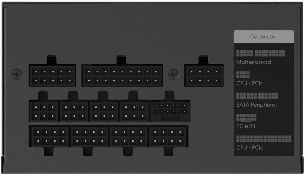 Блок питания Formula V Line FV-1000PM