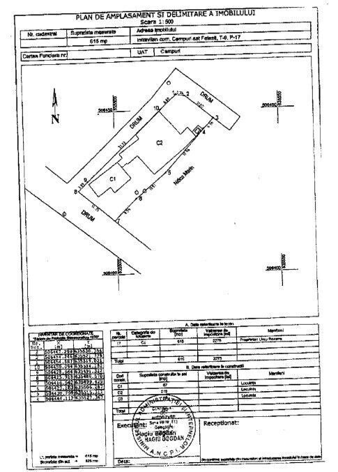 PROPRIETAR-Vand casa Sat Fetesti, comuna Campuri, jud. Vrancea