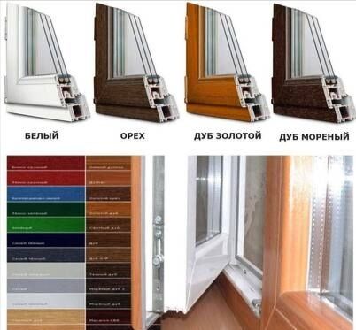 Пластиковые окна