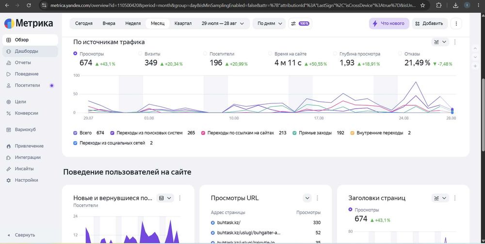 Продам бухгалтерский маркетплейс
