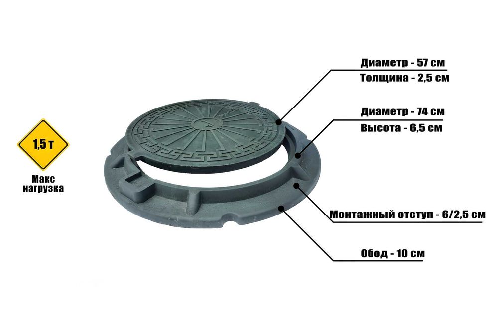 Люки канализационные 1-3 тонн.