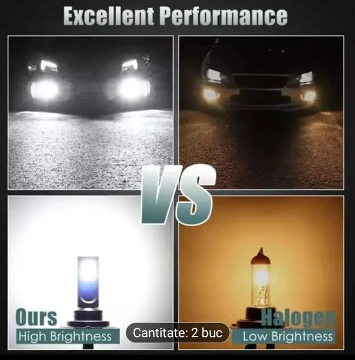 Becuri LED H7 lumina alba