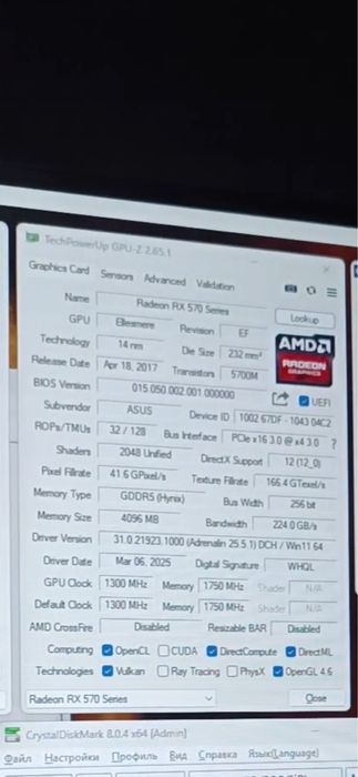 RX 570 4GB holati zor