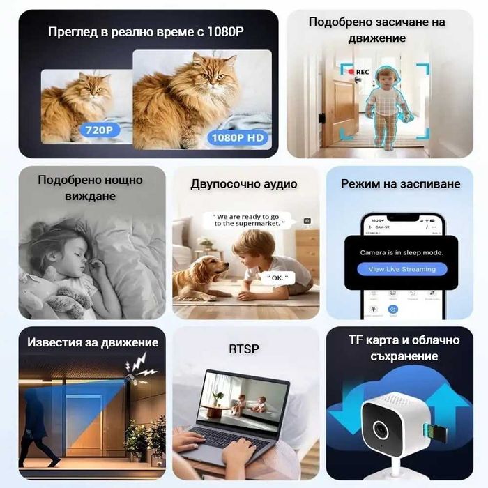 SONOFF CAM Slim Gen2 Smart Home WiFi Security Camera