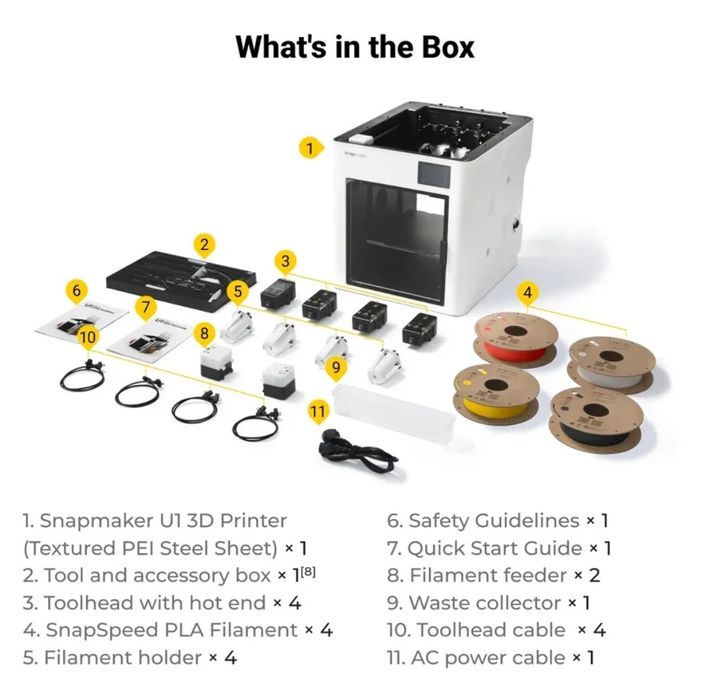 3d принтер snapmaker u1
