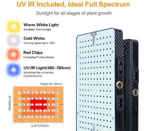 LED лампа за отглеждане на растения 25 W, фитолампа с пълен спектър