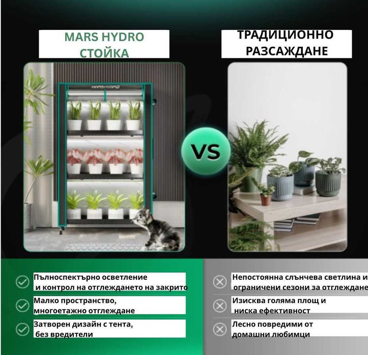 Стойка за растения с лампи за растеж