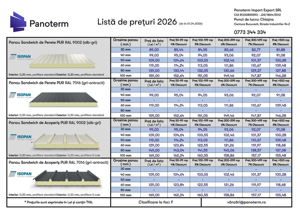 Panouri Sandwich - Transport GRATUIT pentru minim 50 mp - Târgoviște